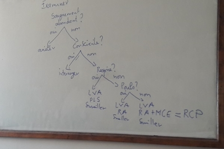 Examen et prise en charge  